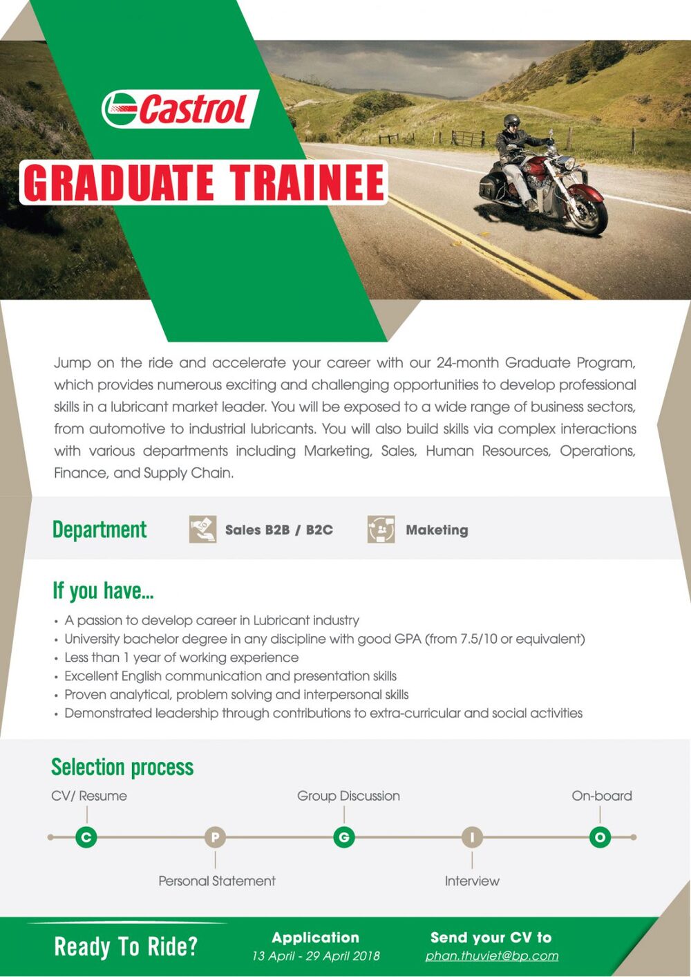 Castrol Graduate Trainee 2018