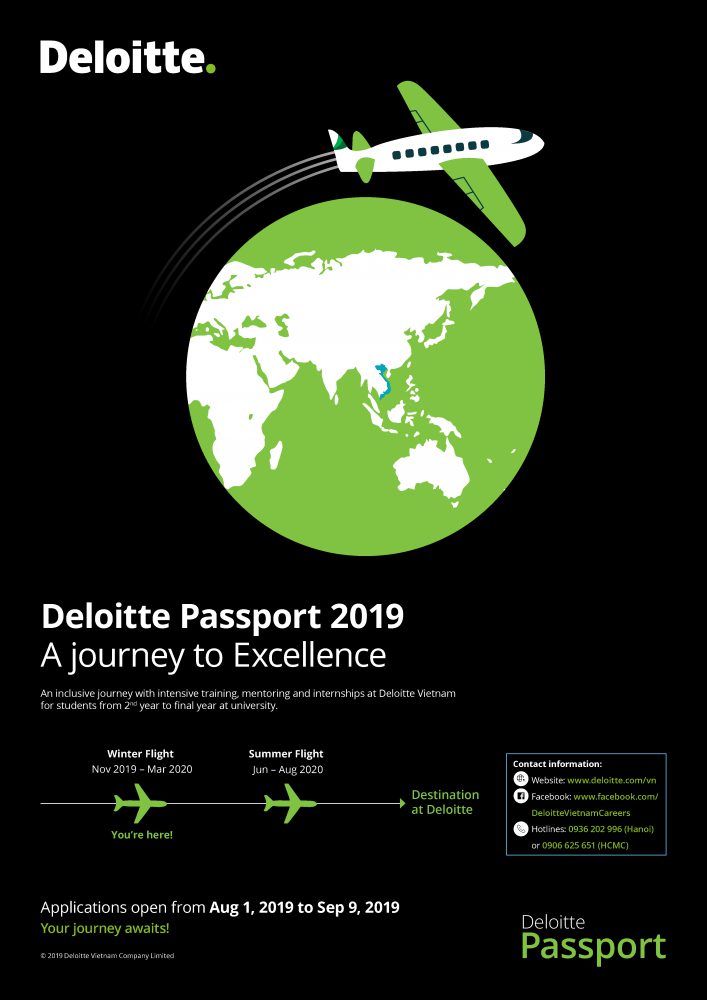 Deloitte Passport 2019 – Poster
