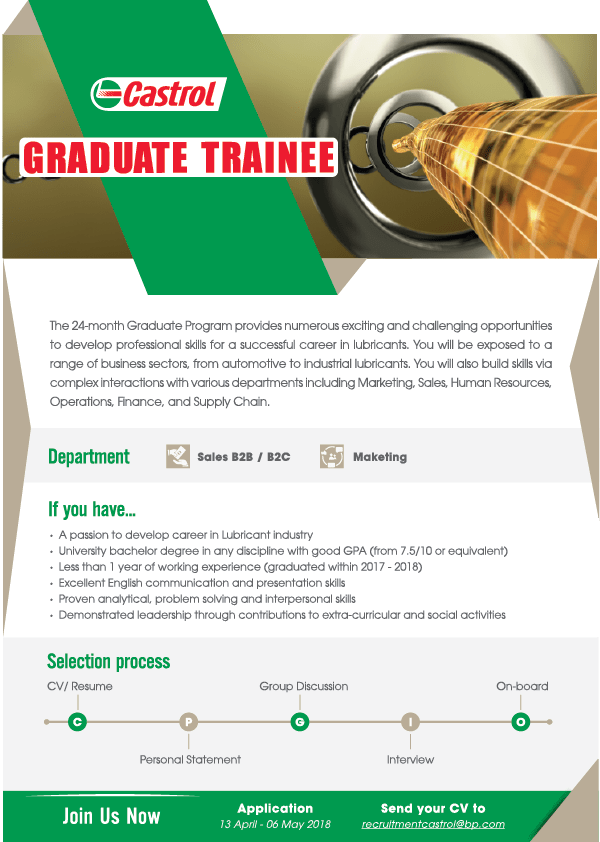 Graduate Trainee 2018 – 170418