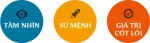 tamnhin-sumenh-giatri