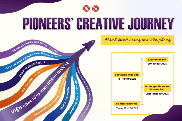 Pioneers’ Creative Journey 2025 – Hành trình sáng tạo tiên phong