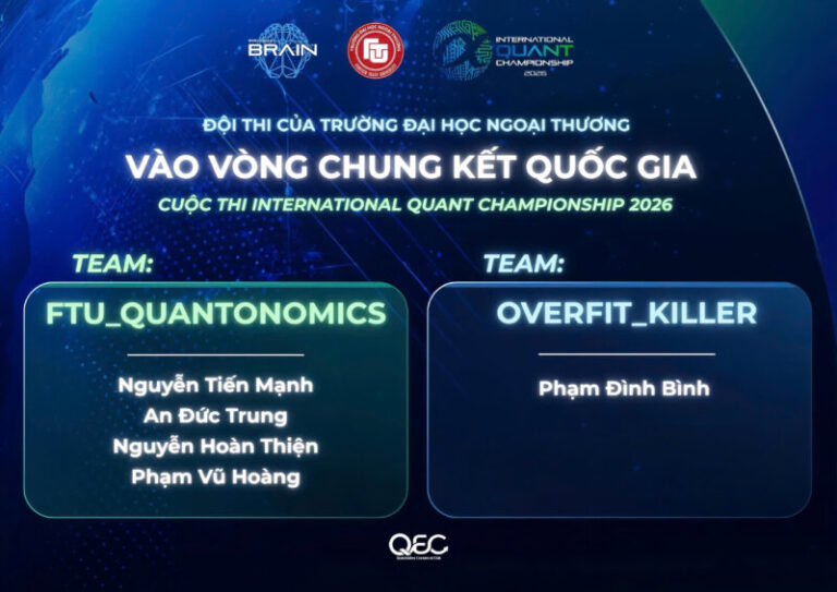📢[CHÍNH THỨC] THÔNG BÁO KẾT QUẢ VÒNG 2 INTERNATIONAL QUANT CHAMPIONSHIP (IQC) 2026 CỦA TRƯỜNG ĐẠI HỌC NGOẠI THƯƠNG